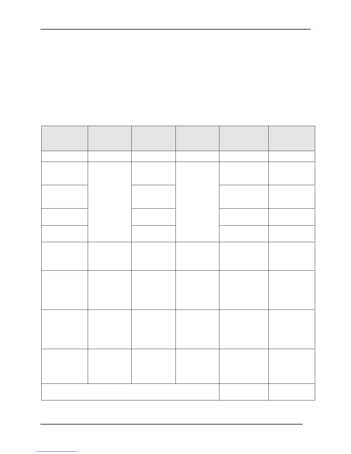 Page #332 background image
