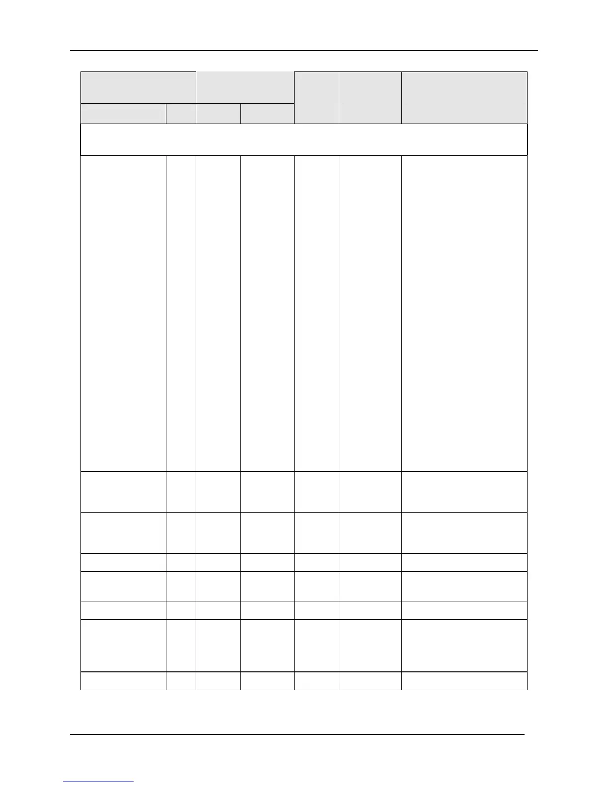 Page #418 background image
