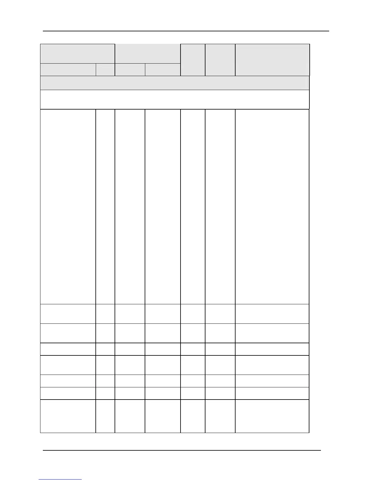 Page #422 background image