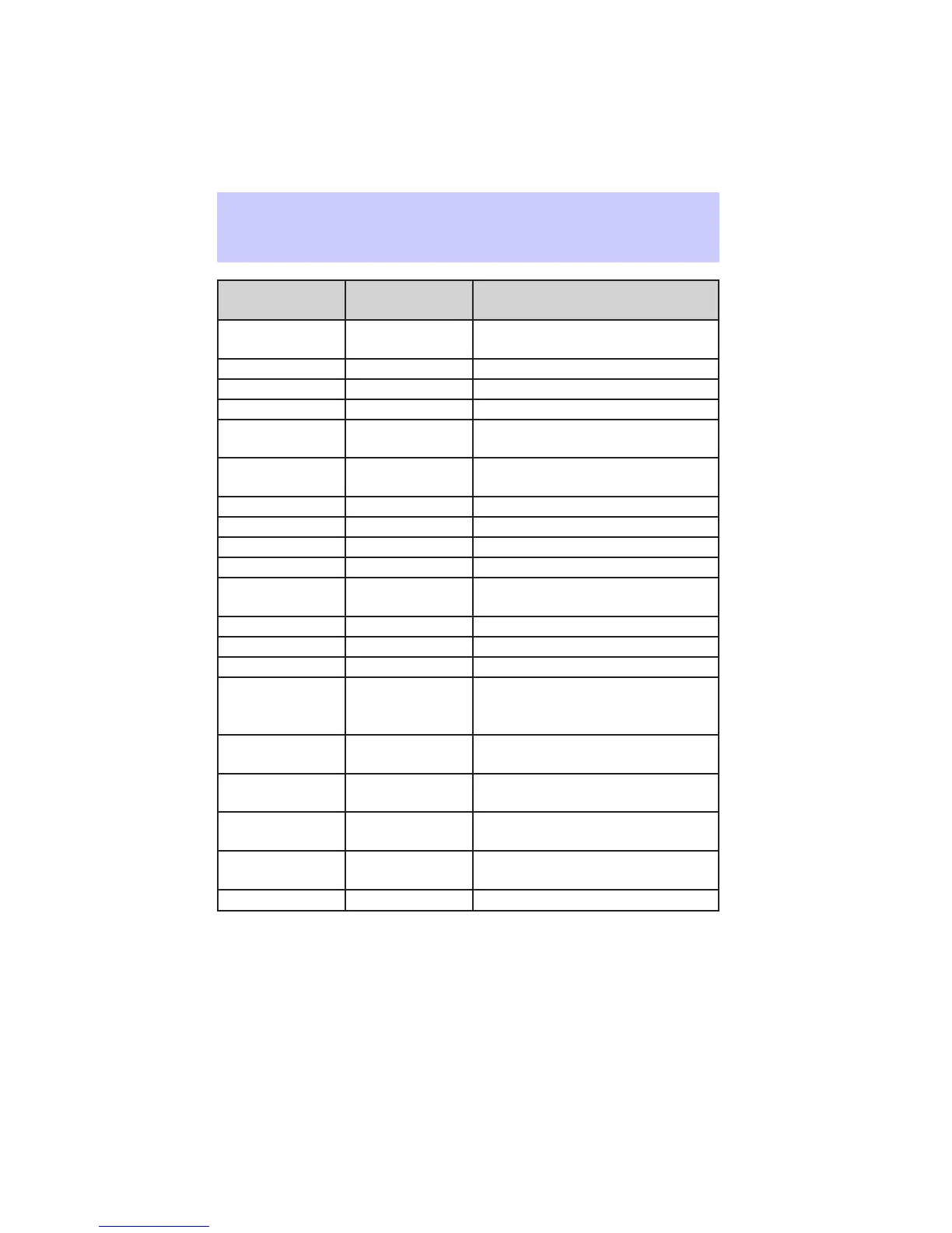 Page #133 background image