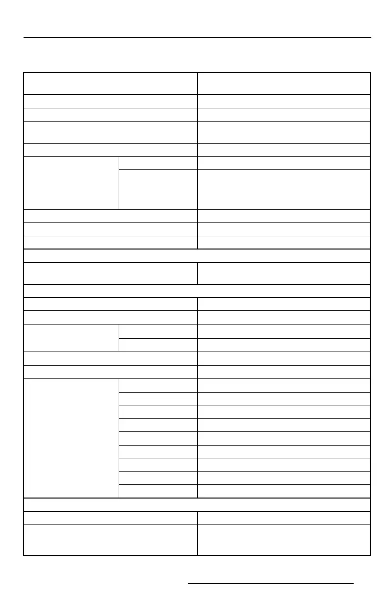 Page #105 background image