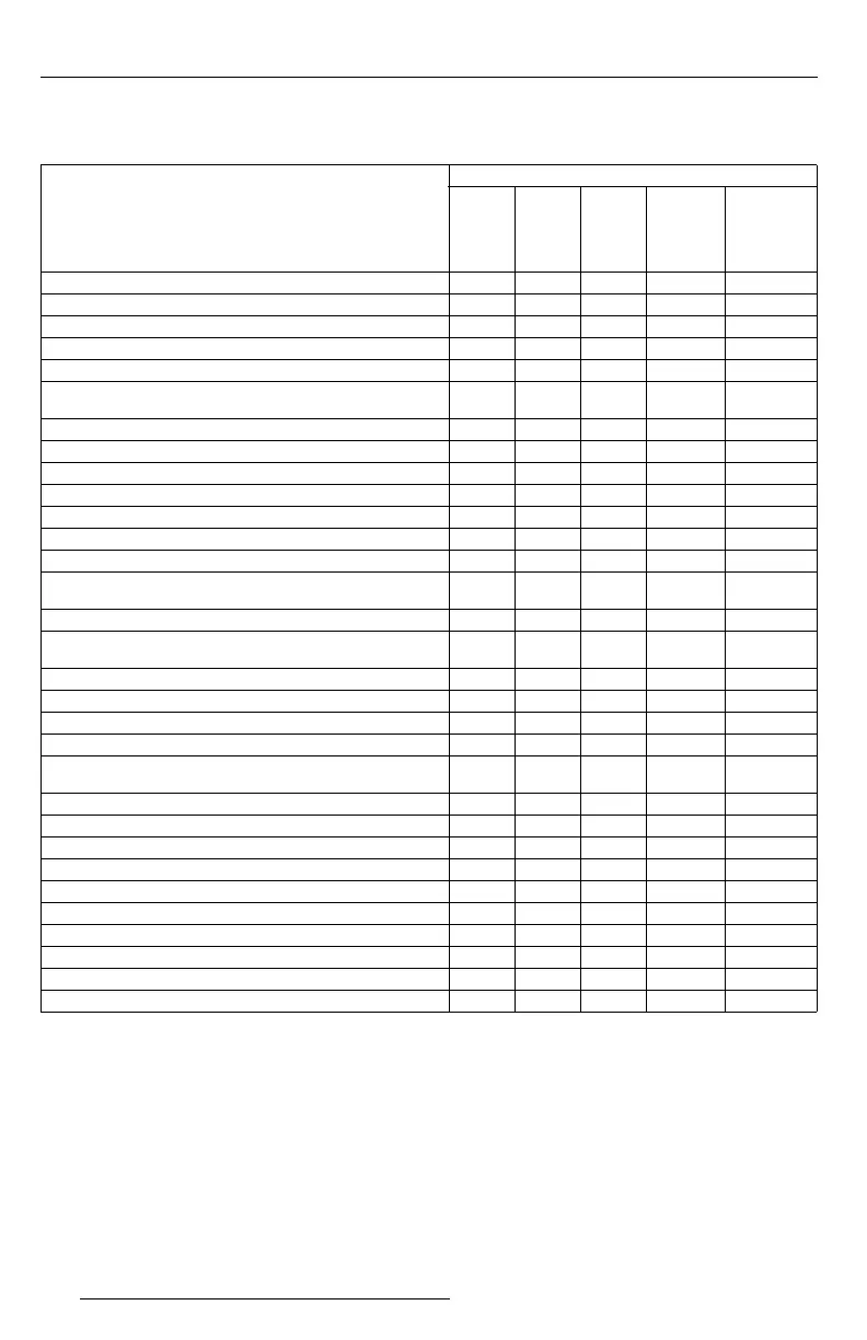 Page #74 background image