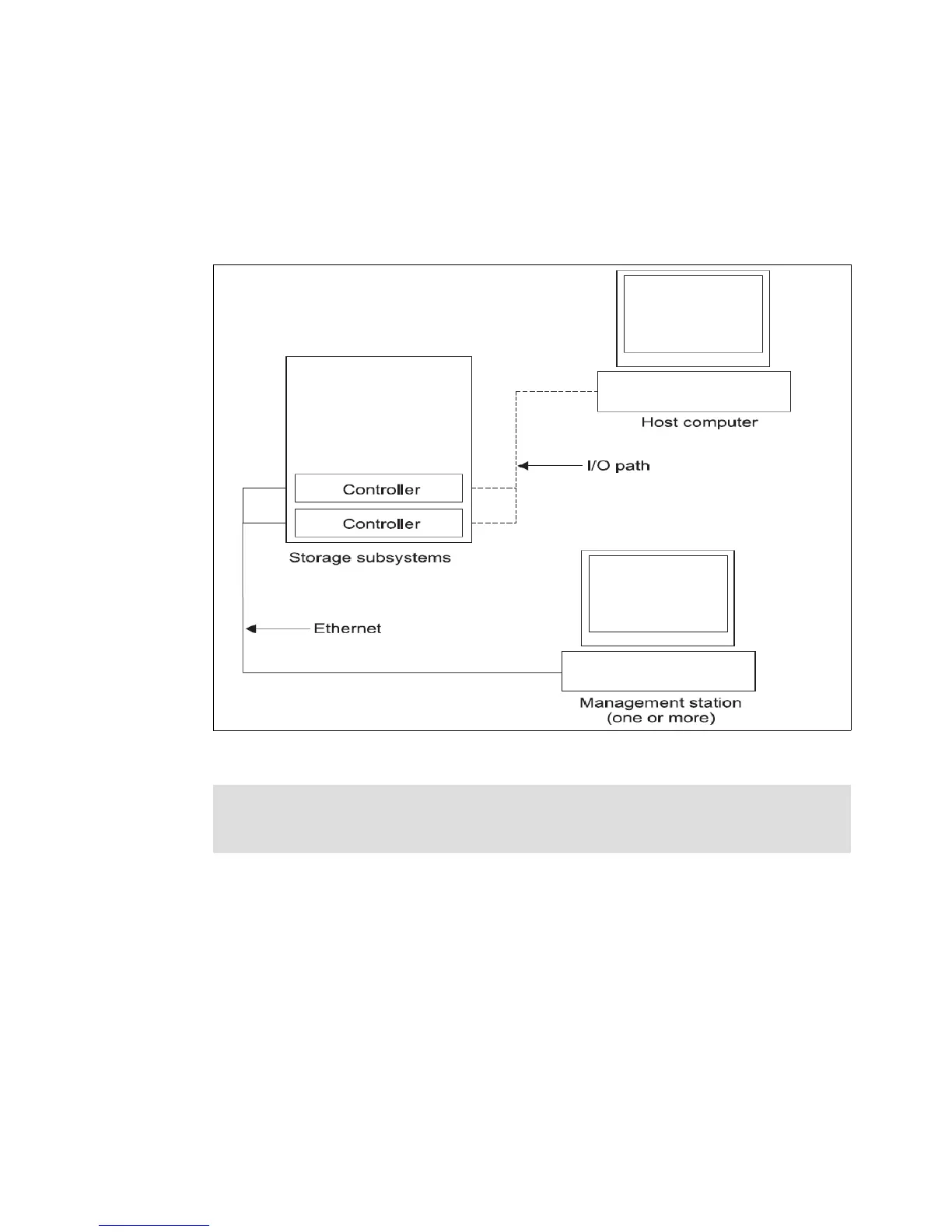 Page #132 background image
