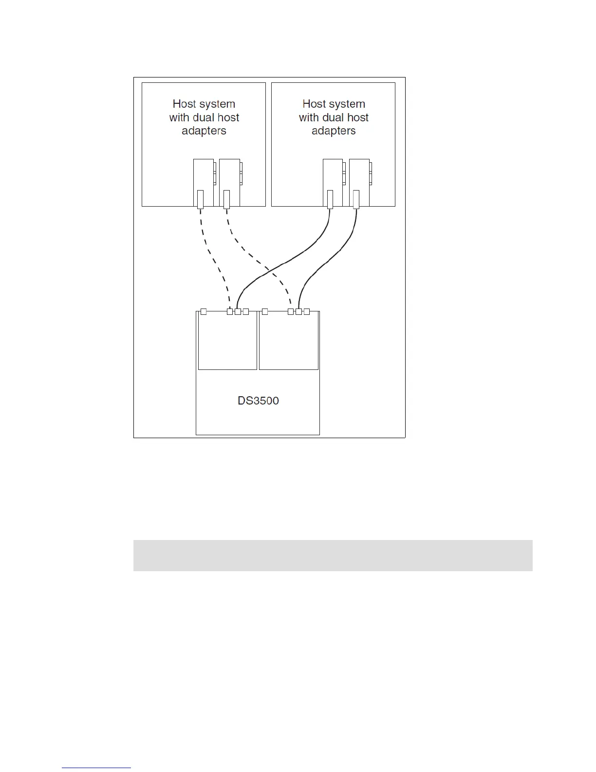 Page #140 background image