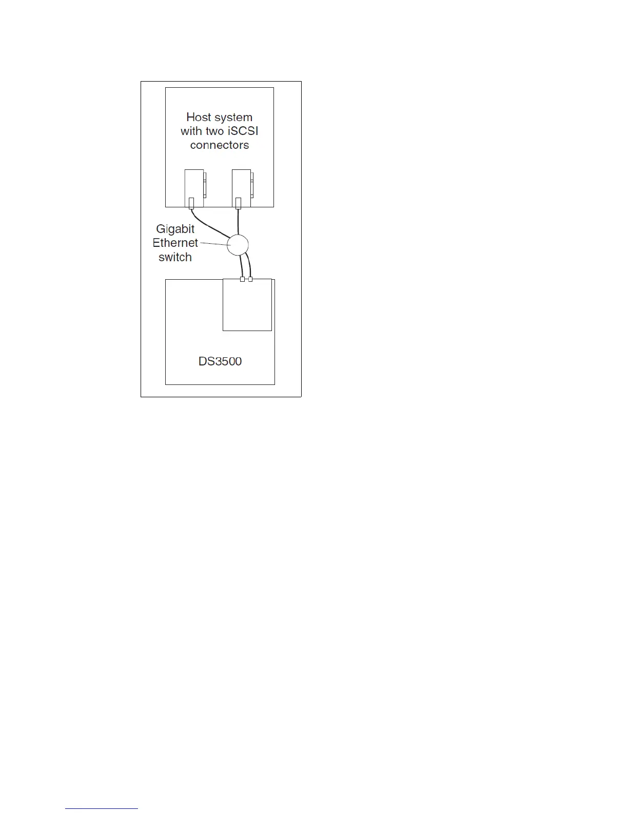 Page #142 background image