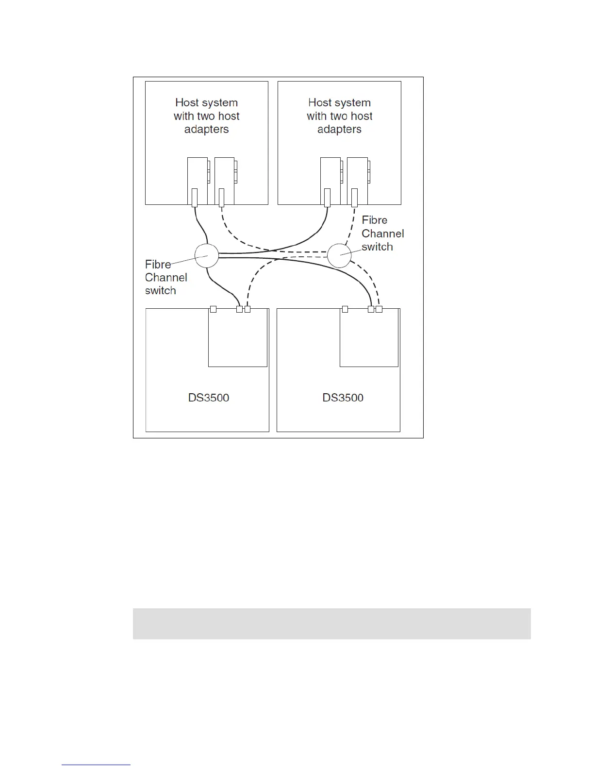 Page #155 background image