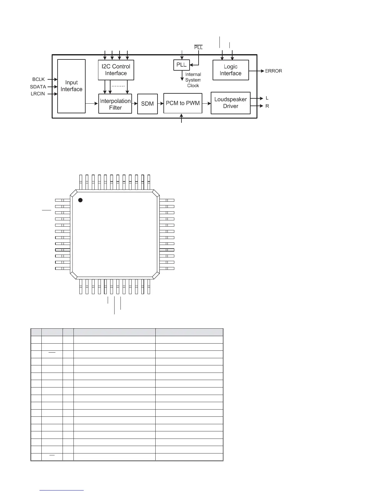 Page #55 background image