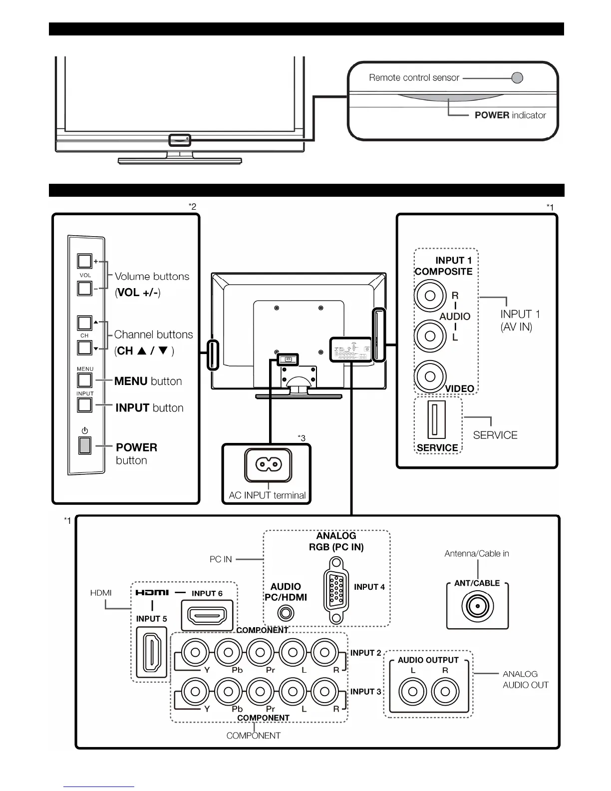 Page #6 background image