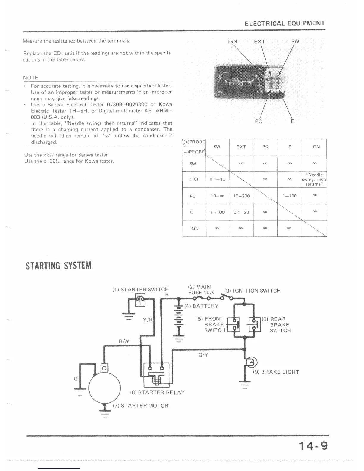 Page #136 background image