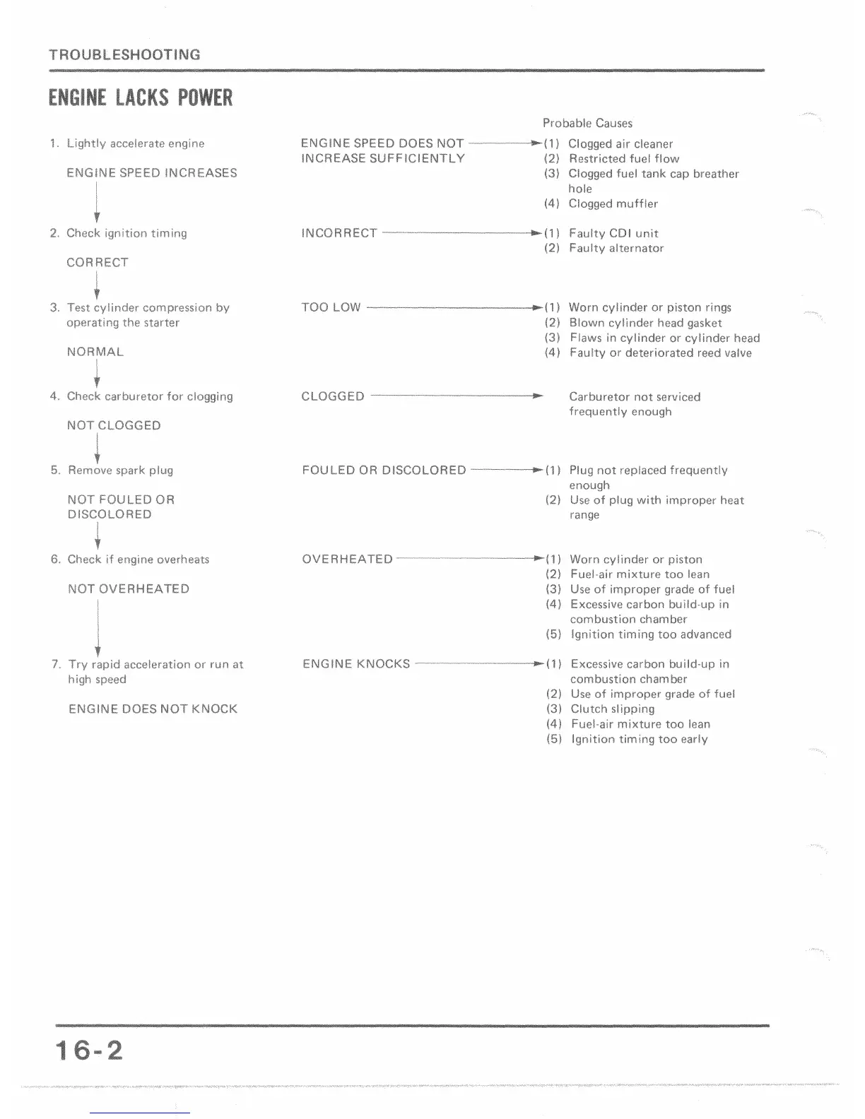 Page #147 background image