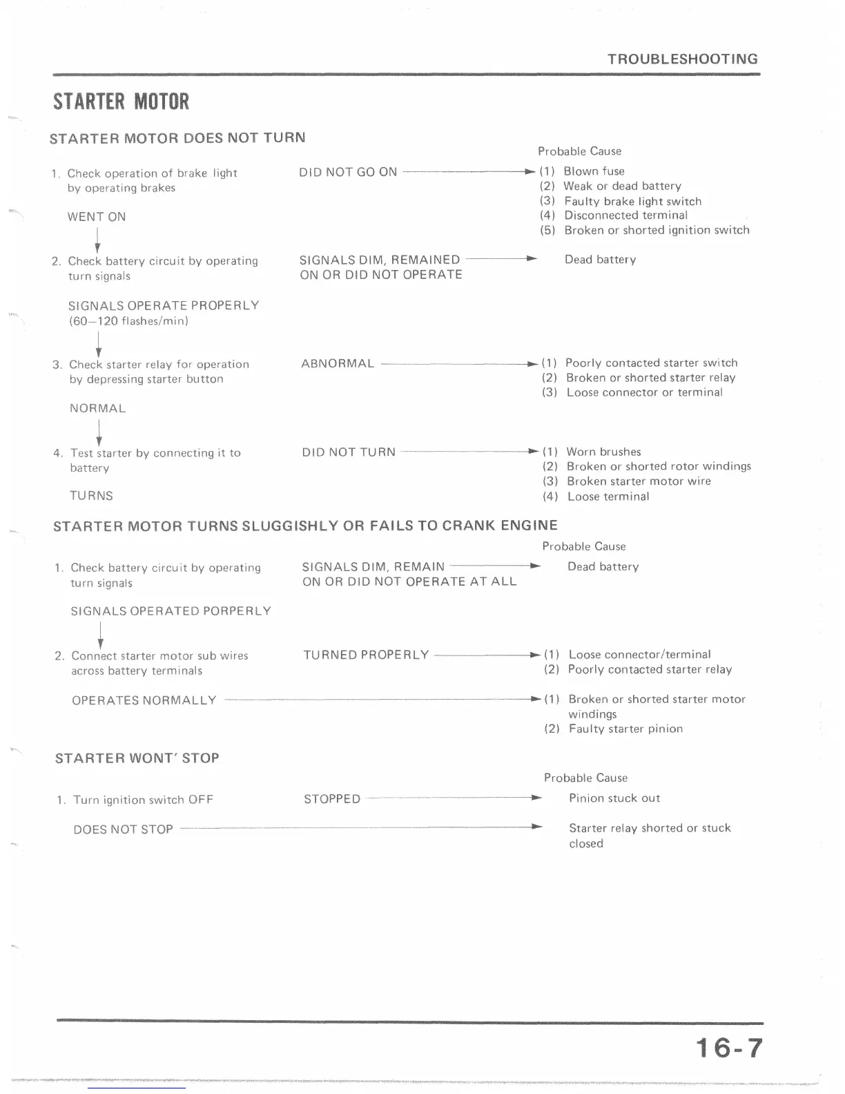 Page #152 background image
