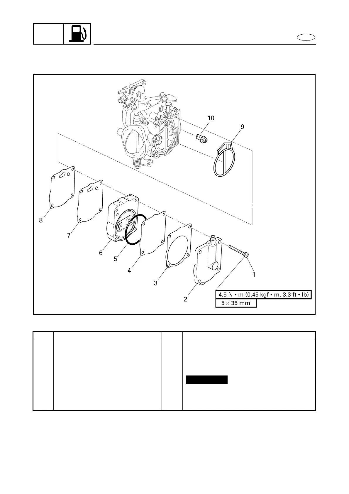 Page #152 background image