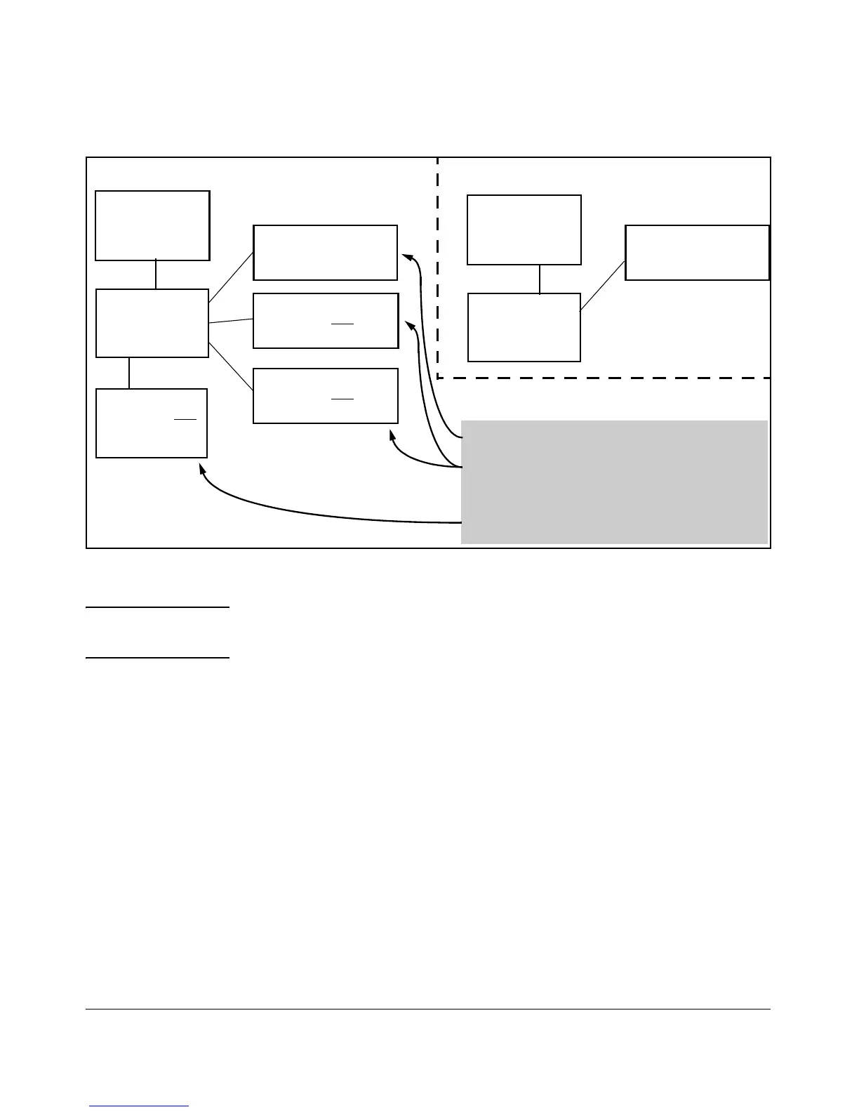 Page #258 background image