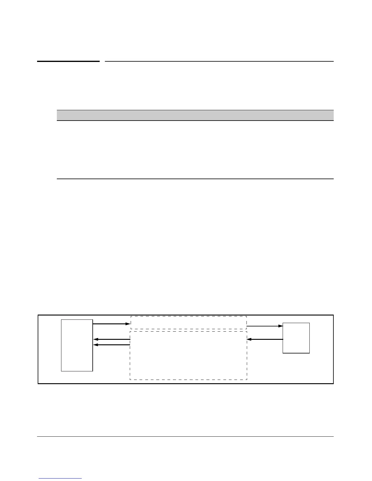 Page #146 background image
