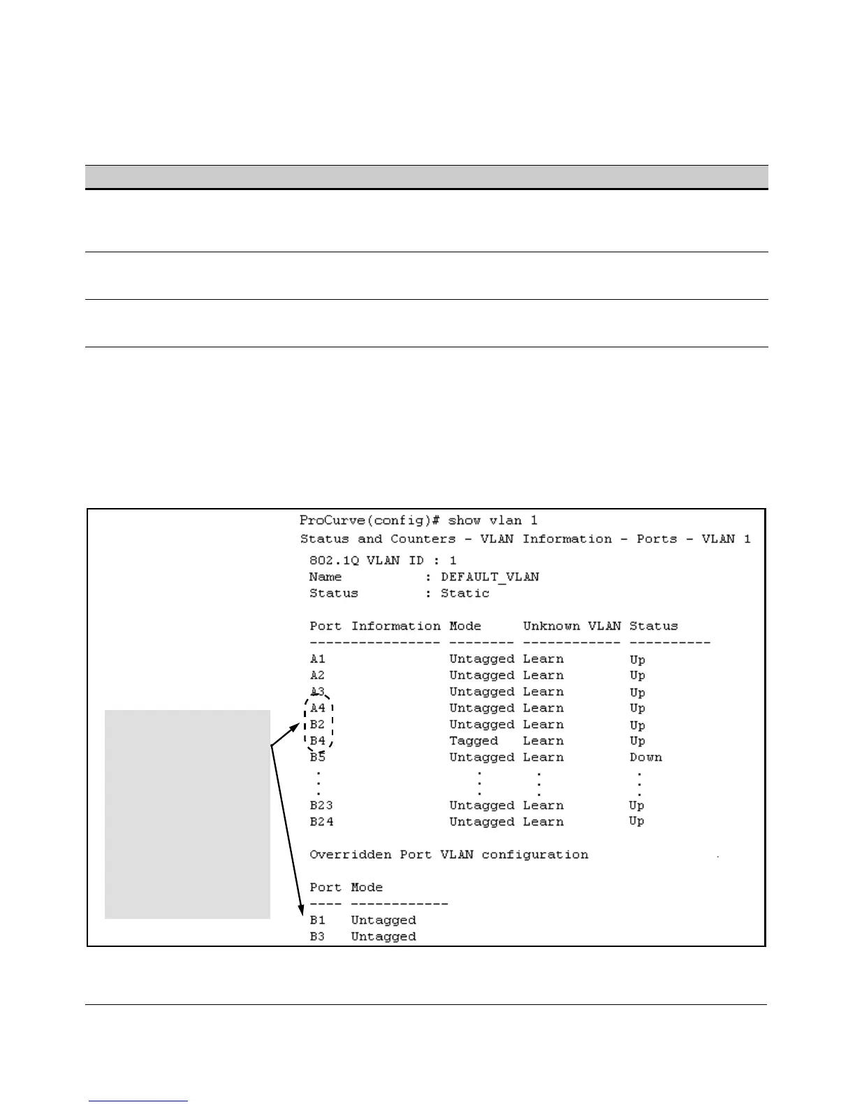 Page #248 background image