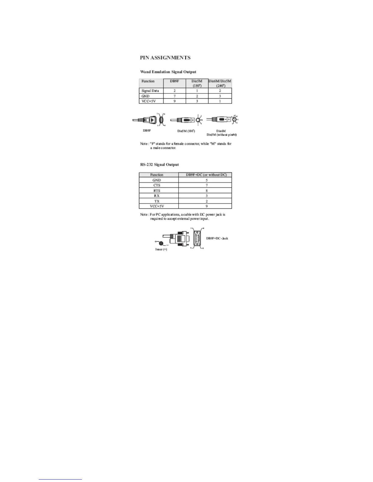 Page #86 background image
