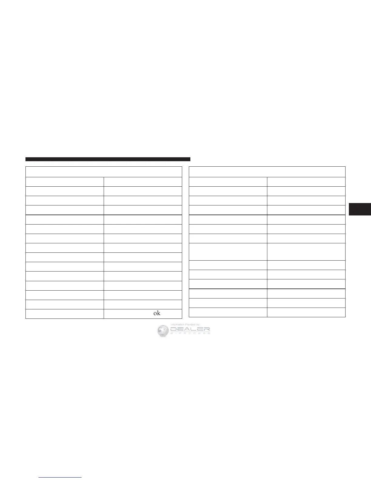 Page #143 background image