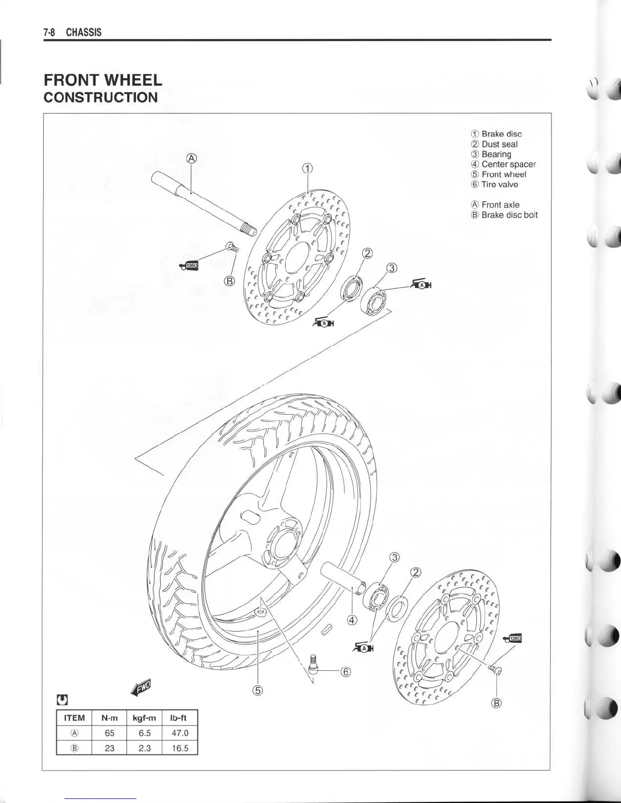 Page #286 background image