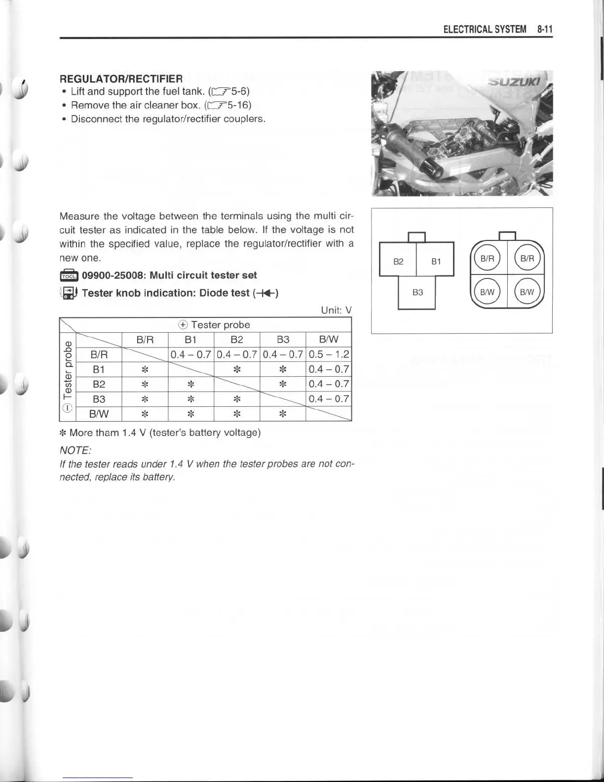 Page #382 background image