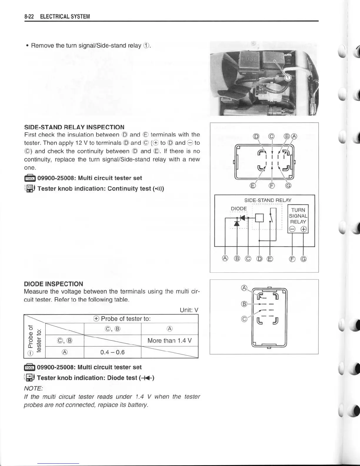 Page #393 background image