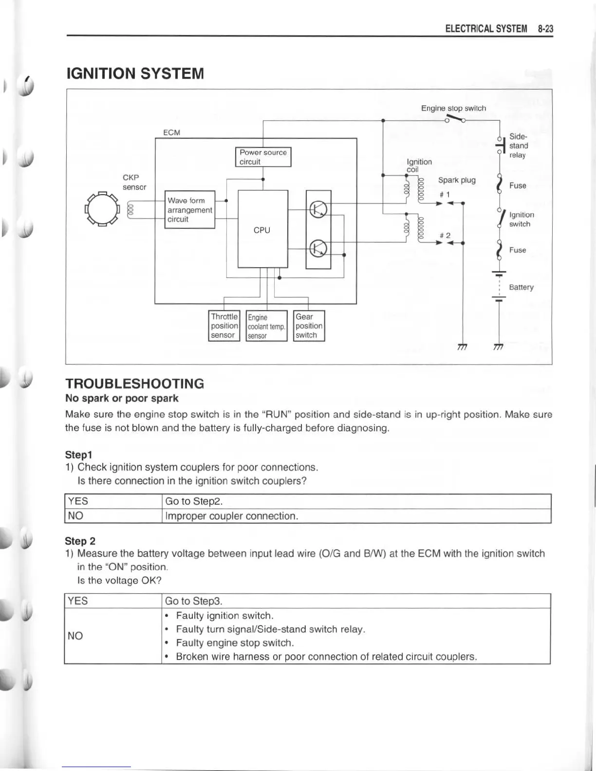 Page #394 background image
