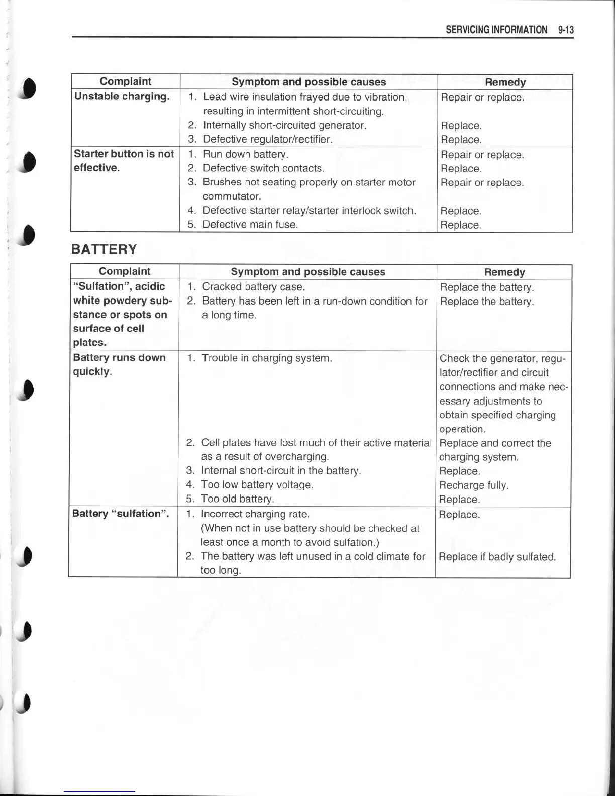 Page #434 background image