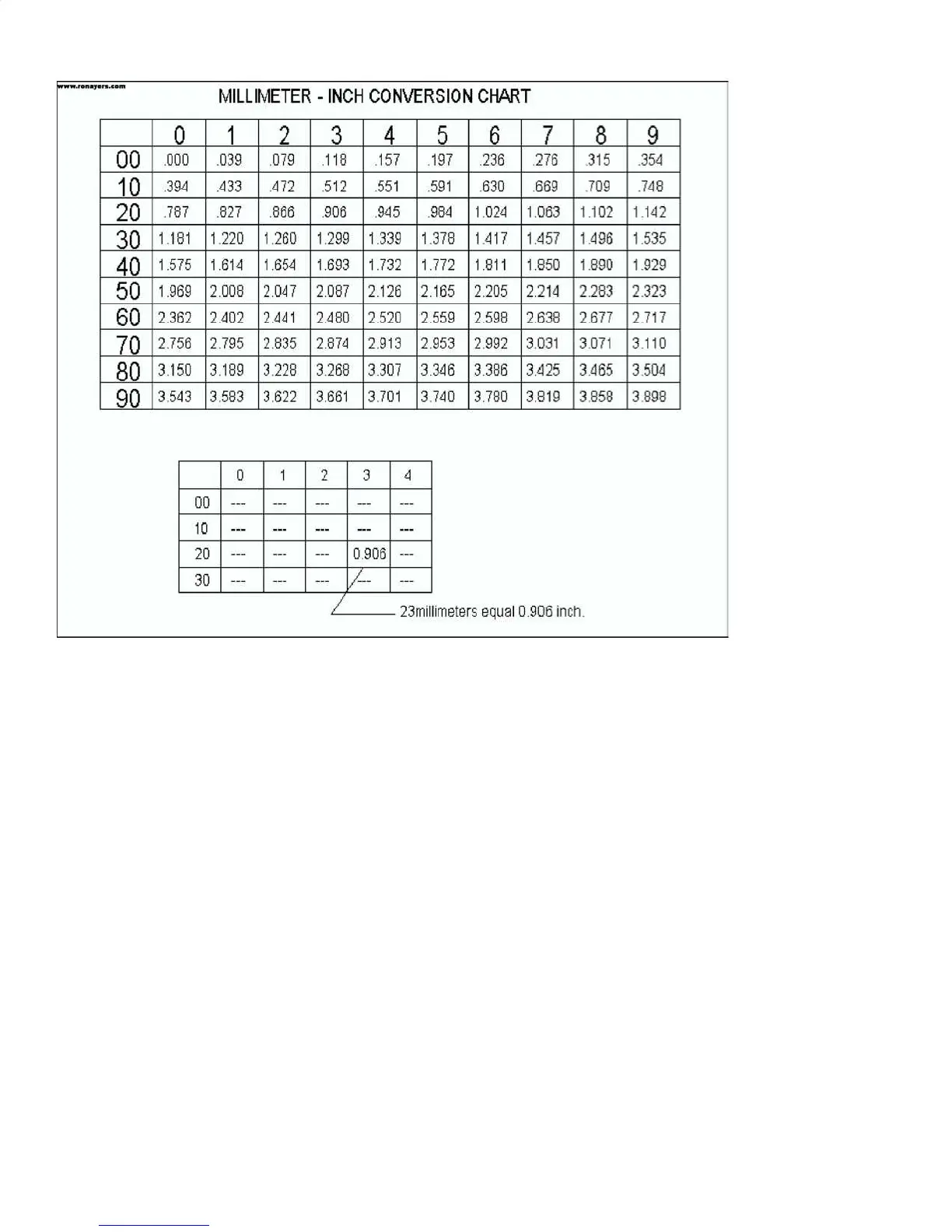 Page #502 background image