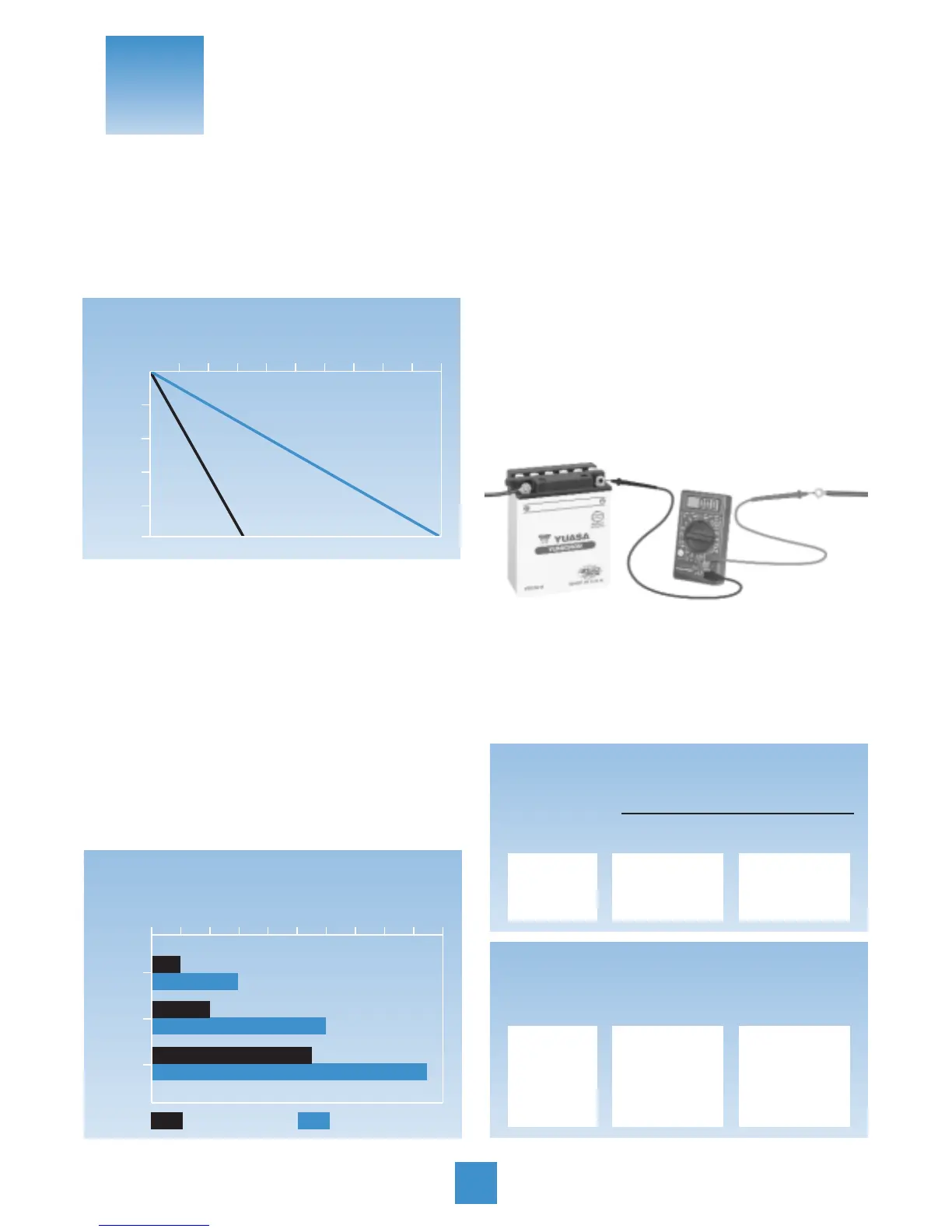 Page #583 background image