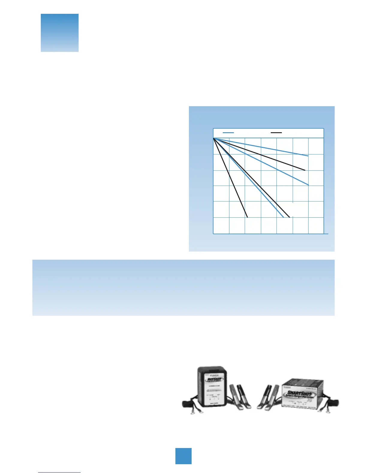 Page #599 background image