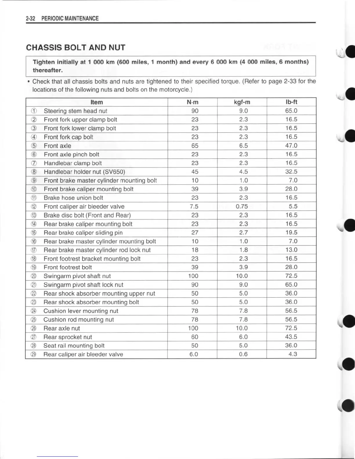 Page #53 background image