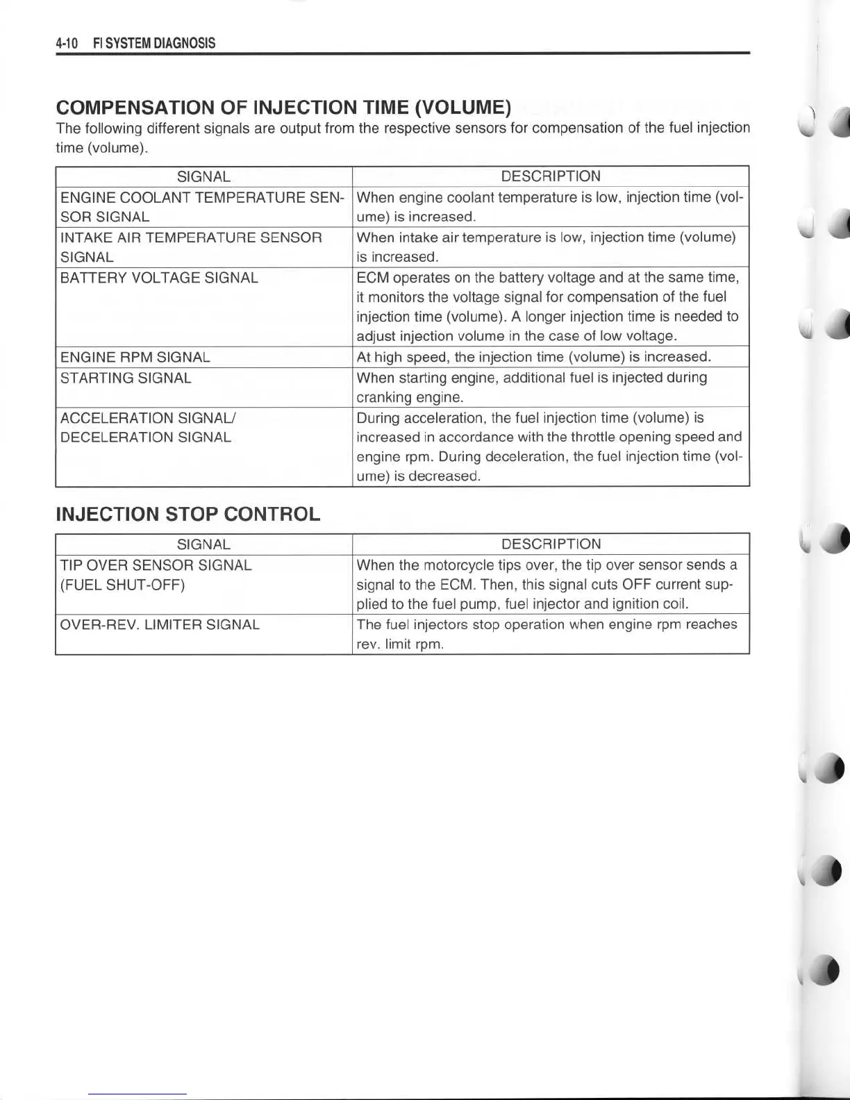 Page #178 background image