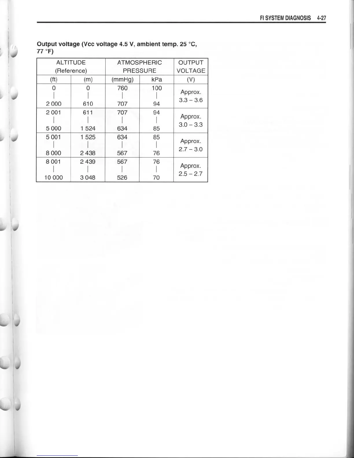 Page #195 background image