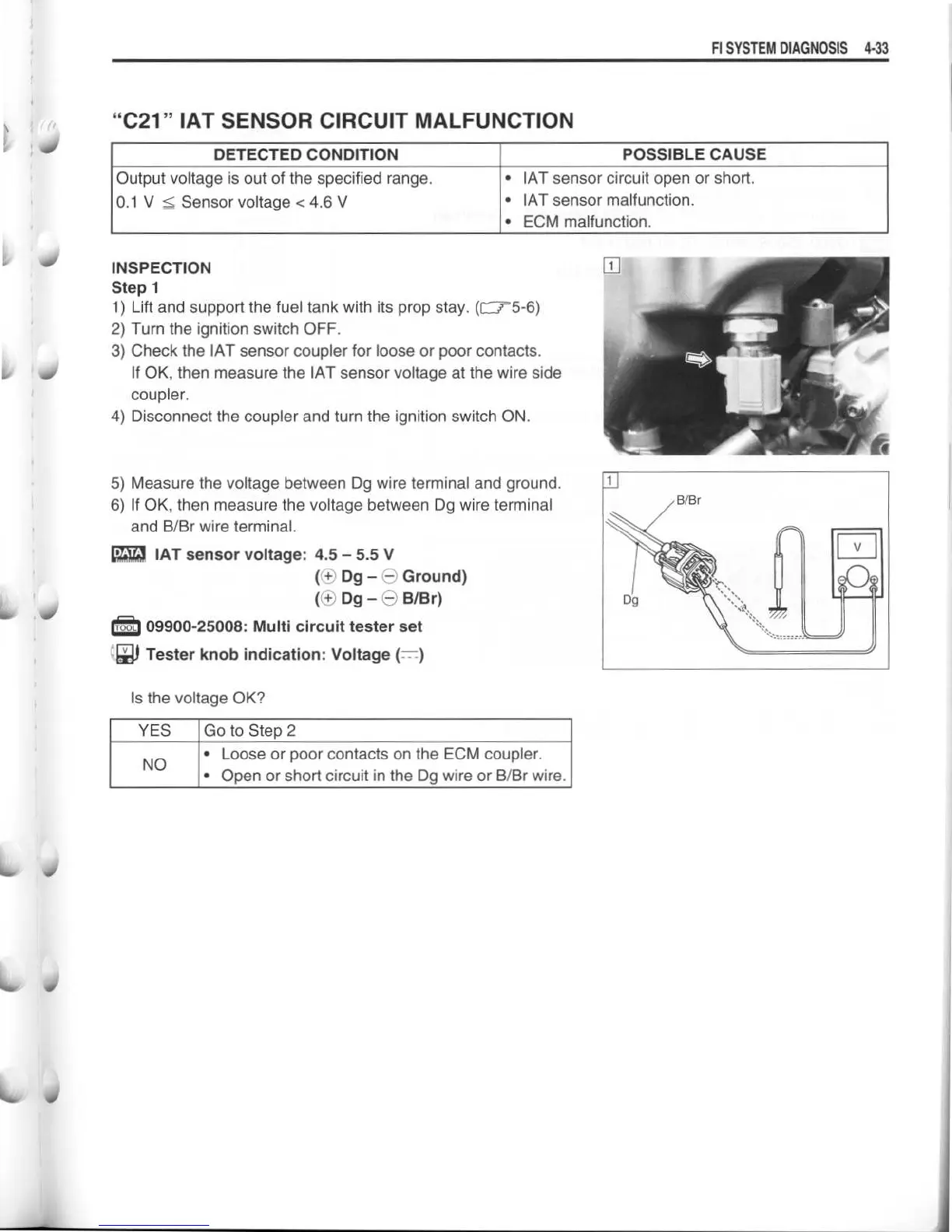 Page #201 background image