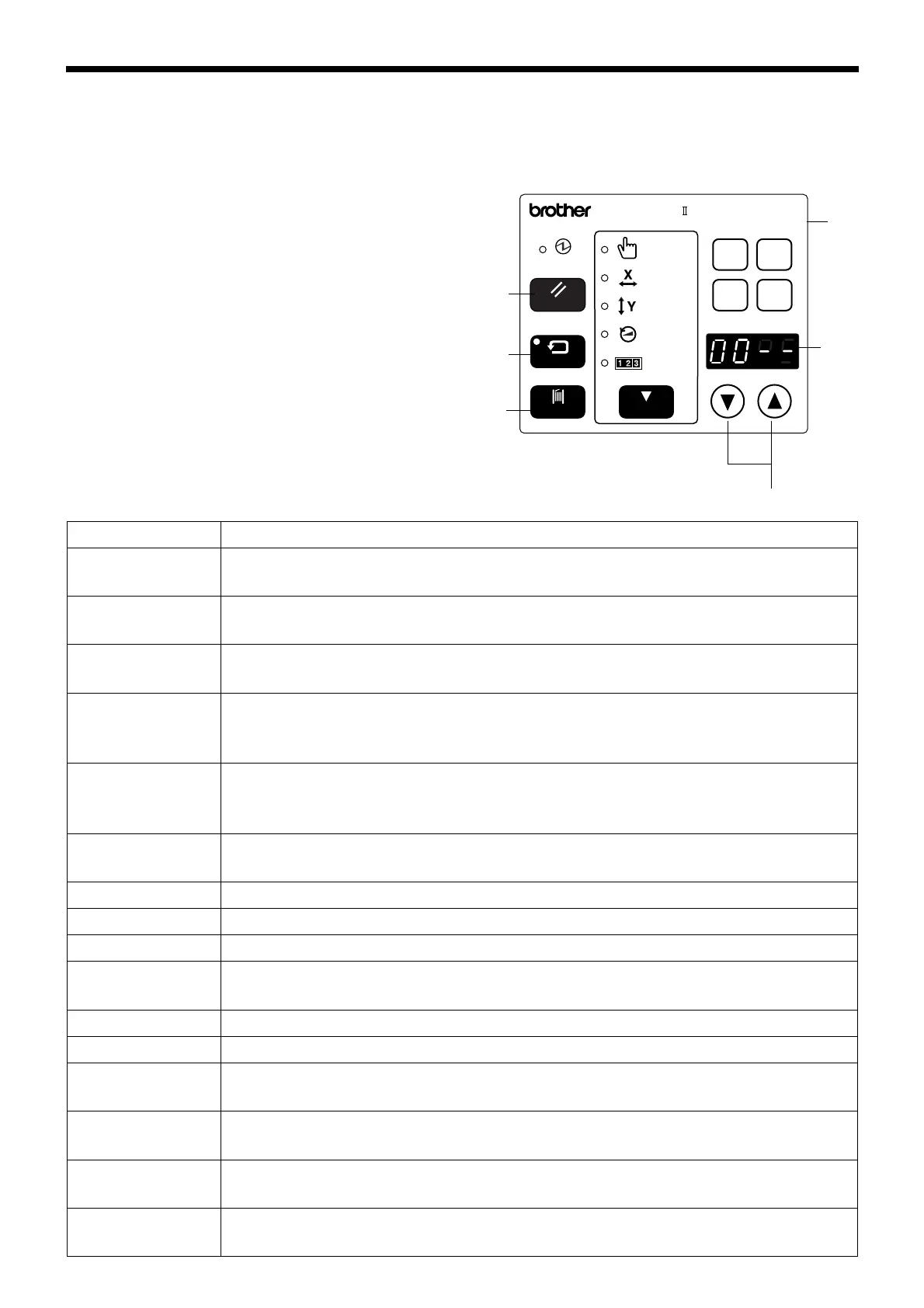 Page #77 background image