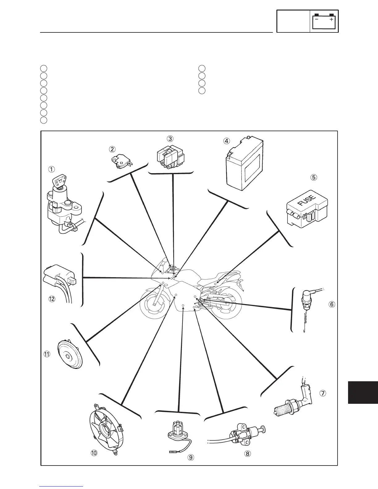 Page #372 background image