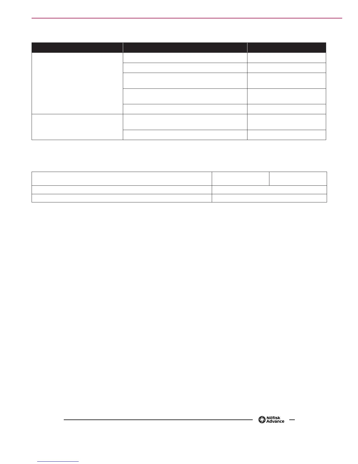 Page #85 background image