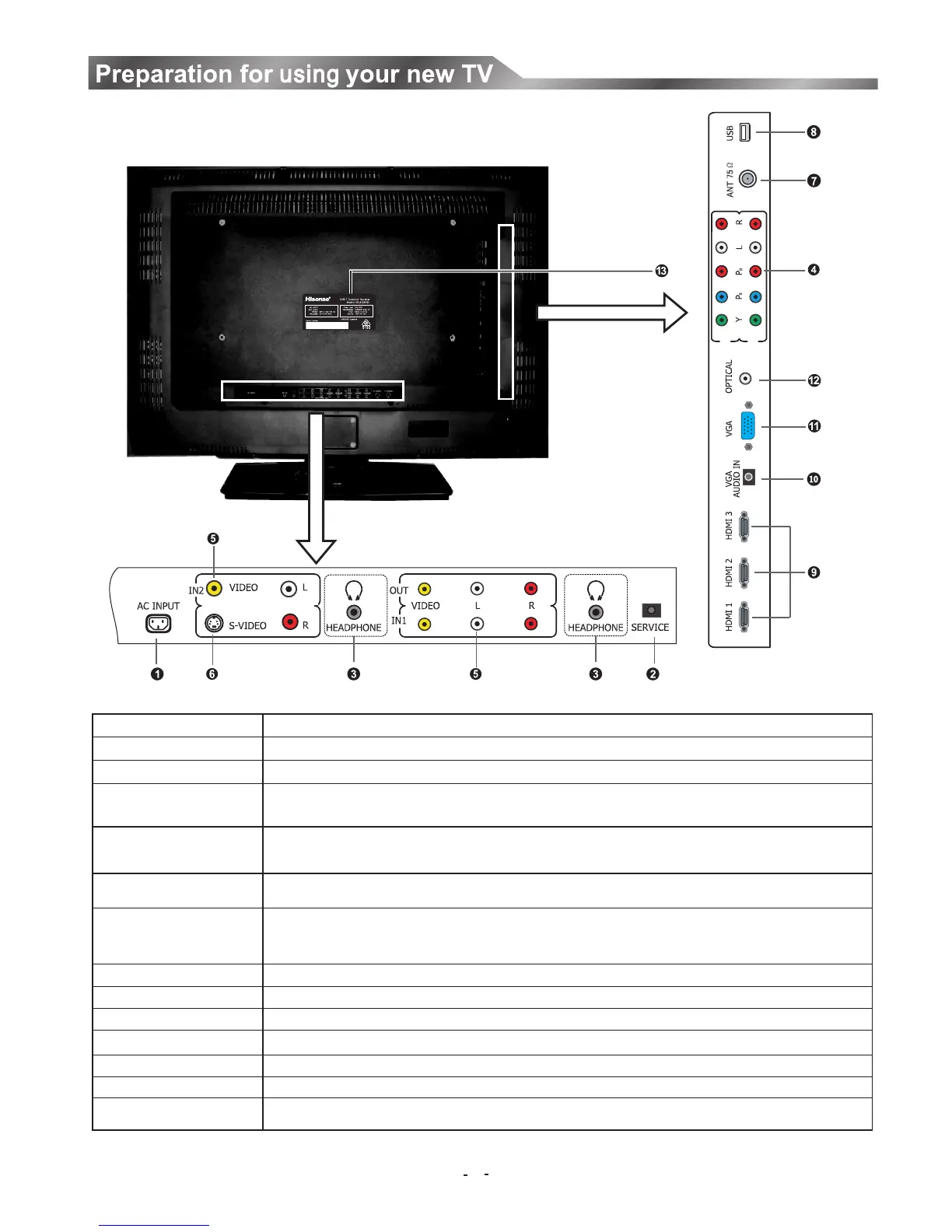Page #8 background image