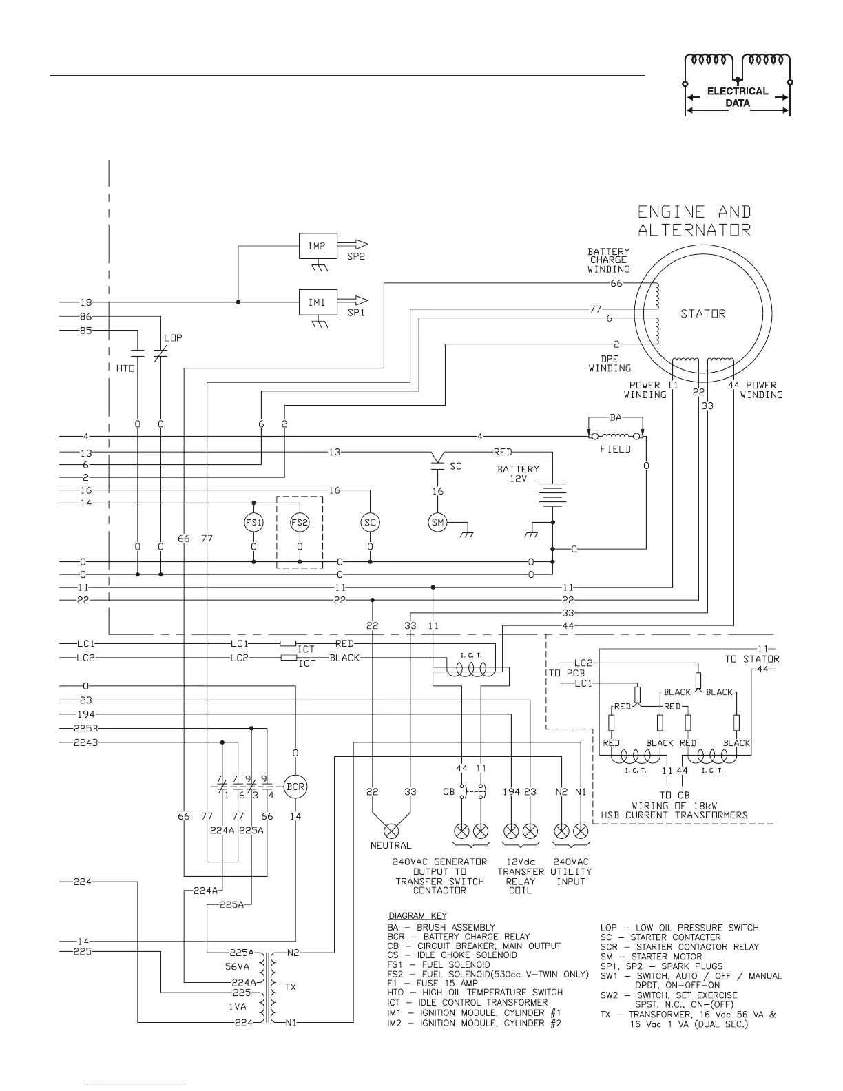 Page #33 background image