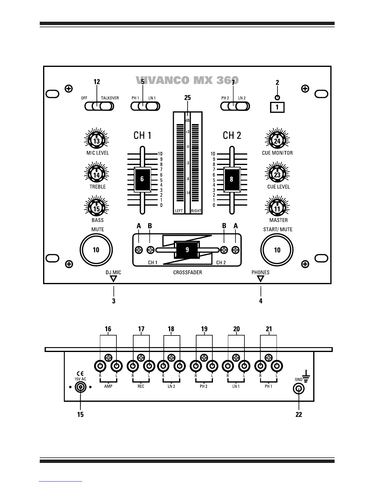 Page #3 background image