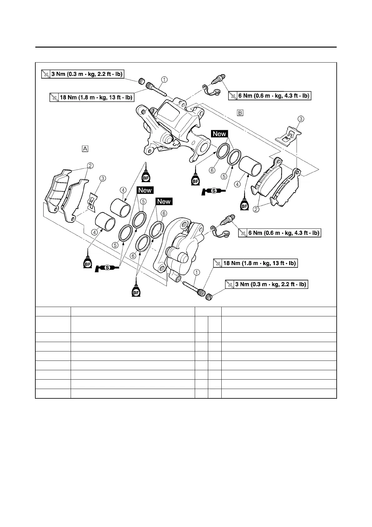 Page #140 background image