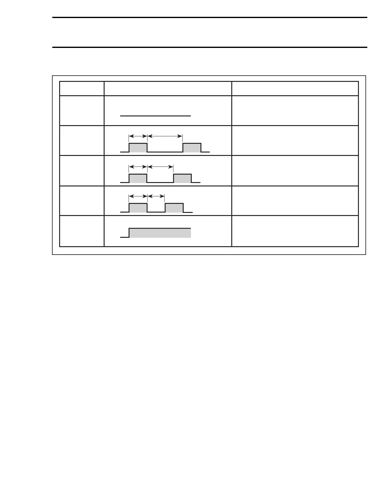 Page #118 background image