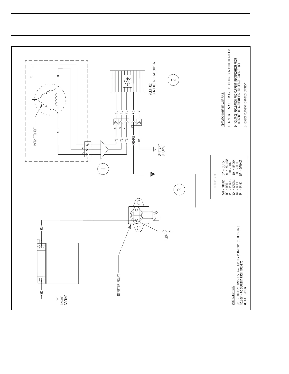 Page #165 background image