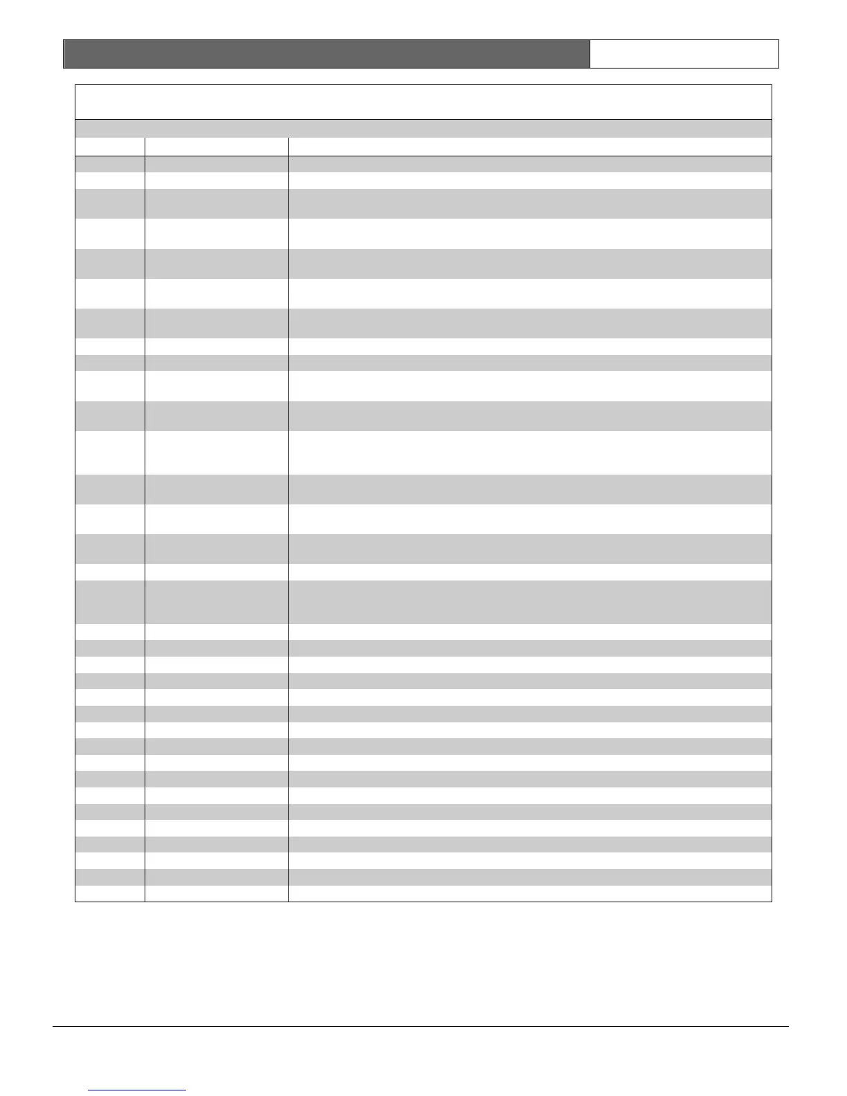 Page #130 background image