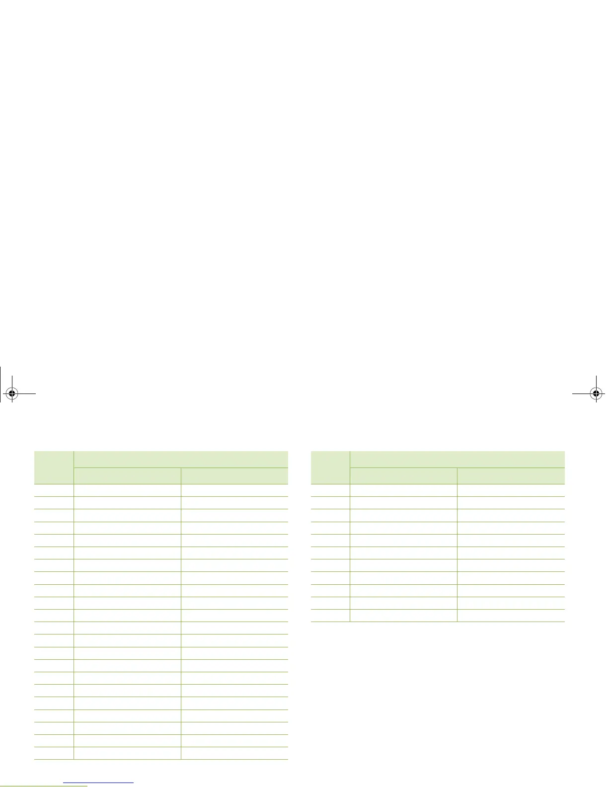 Page #128 background image