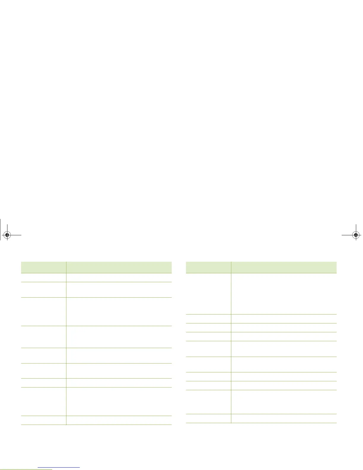 Page #130 background image