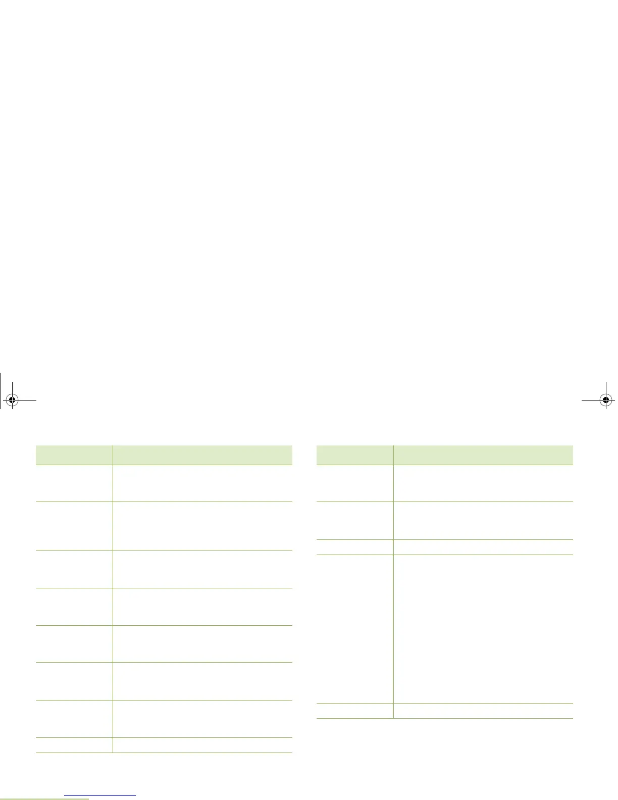 Page #132 background image