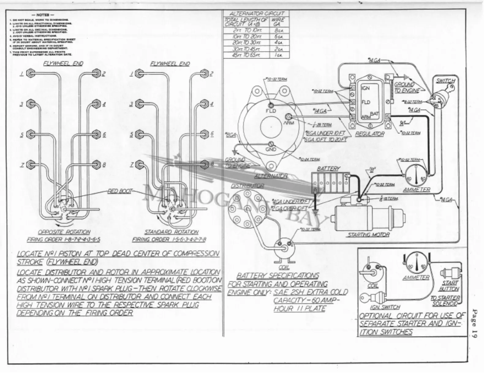 Page #18 background image