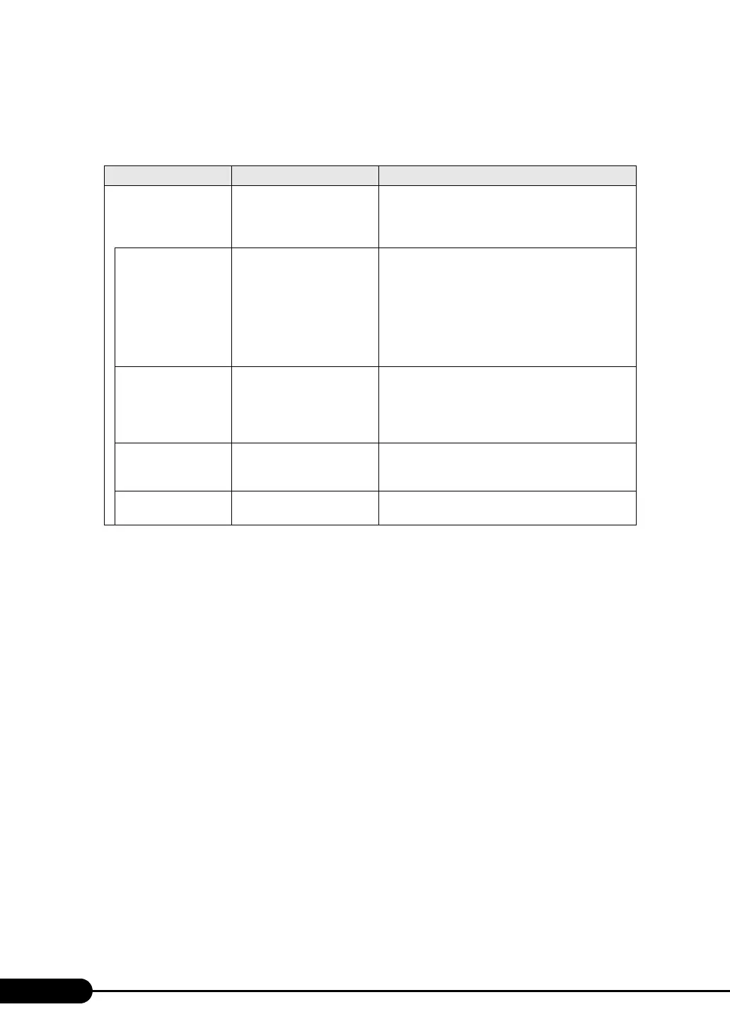 Page #208 background image