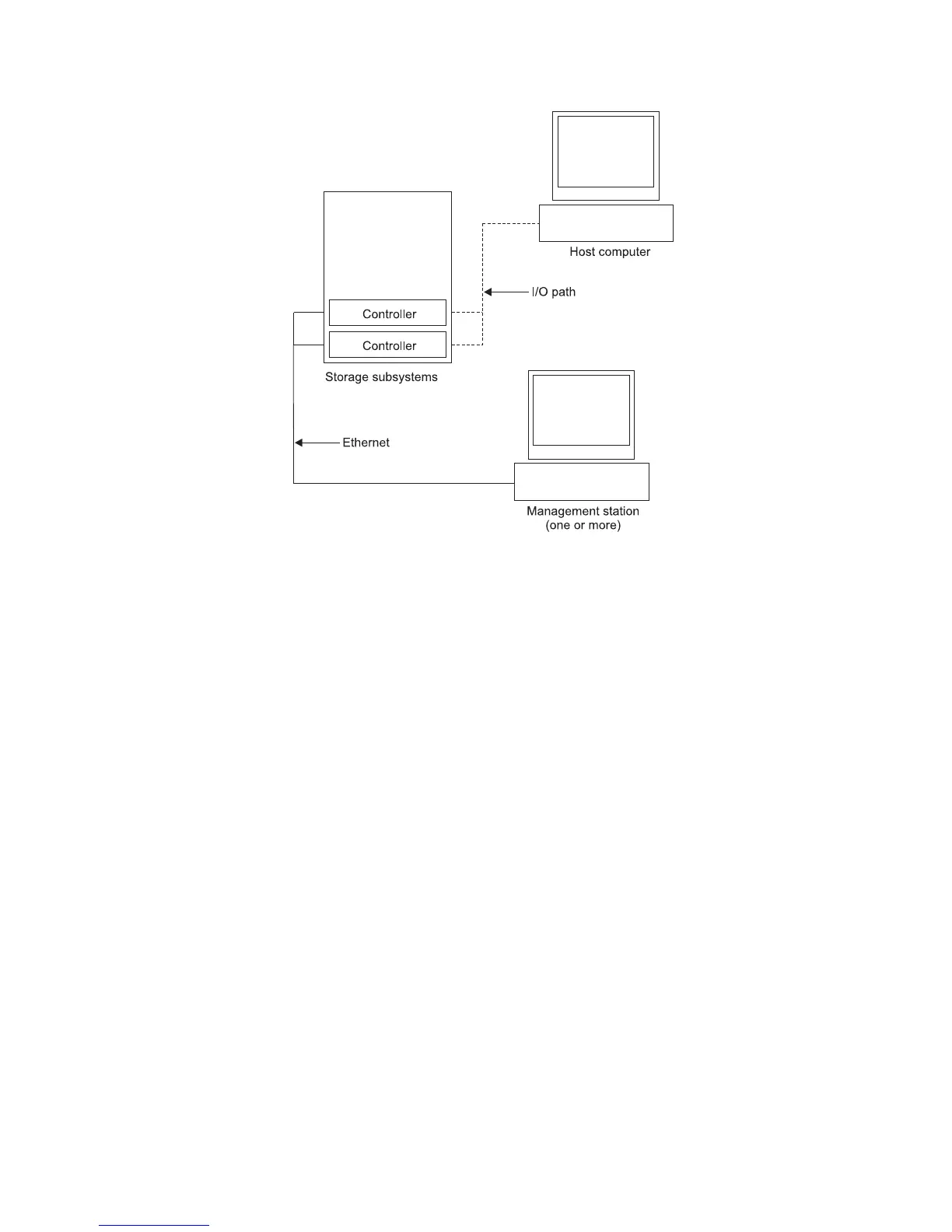 Page #79 background image