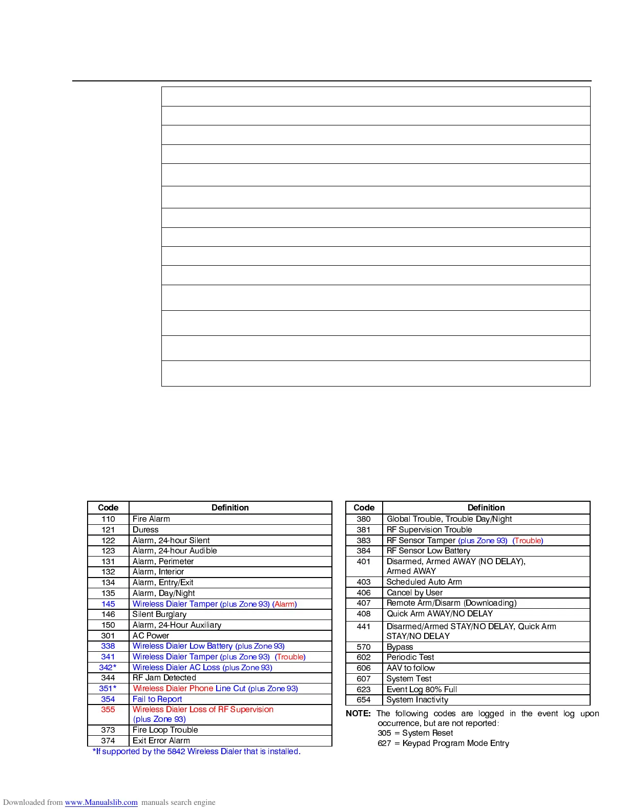 Page #55 background image
